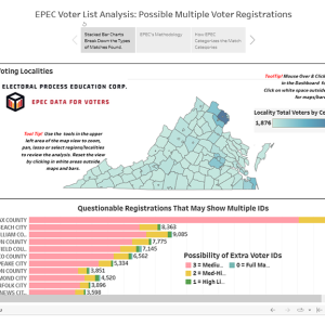Screenshot_LDistanceEPEC2of2Tableau