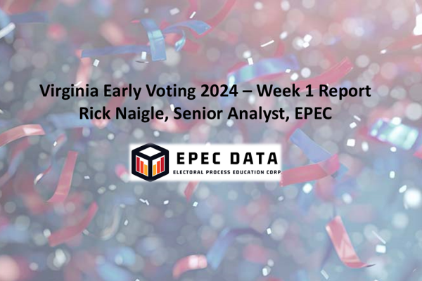 EPEC’s Weekly Reports are Observing data on several categories of Voters during Virginia’s Seven-Week Early Voting of the 2024 Election In Person vs By Mail Permanent Application vs One Time (requested per election) Uniformed (Military), Overseas Civilians, and Temporary (Federal Only) vs those who are not in one of these categories (All Others)