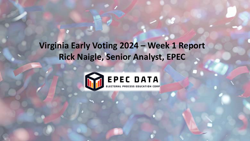 EPEC’s Weekly Reports are Observing data on several categories of Voters during Virginia’s Seven-Week Early Voting of the 2024 Election In Person vs By Mail Permanent Application vs One Time (requested per election) Uniformed (Military), Overseas Civilians, and Temporary (Federal Only) vs those who are not in one of these categories (All Others)