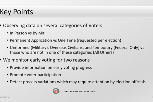 EPEC’s Weekly Reports are Observing data on several categories of Voters during Virginia’s Seven-Week Early Voting of the 2024 Election In Person vs By Mail Permanent Application vs One Time (requested per election) Uniformed (Military), Overseas Civilians, and Temporary (Federal Only) vs those who are not in one of these categories (All Others)