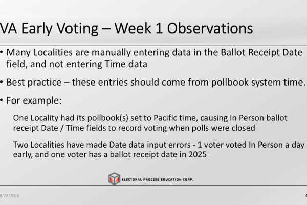 EPEC’s Weekly Reports are Observing data on several categories of Voters during Virginia’s Seven-Week Early Voting of the 2024 Election In Person vs By Mail Permanent Application vs One Time (requested per election) Uniformed (Military), Overseas Civilians, and Temporary (Federal Only) vs those who are not in one of these categories (All Others)