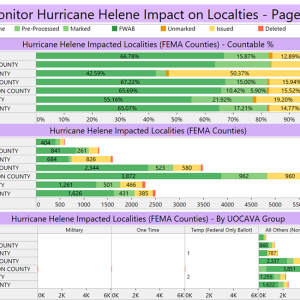 Hurricane Helene-Impacted Localities as of Week Three, Early Voting VA (10/12/24)