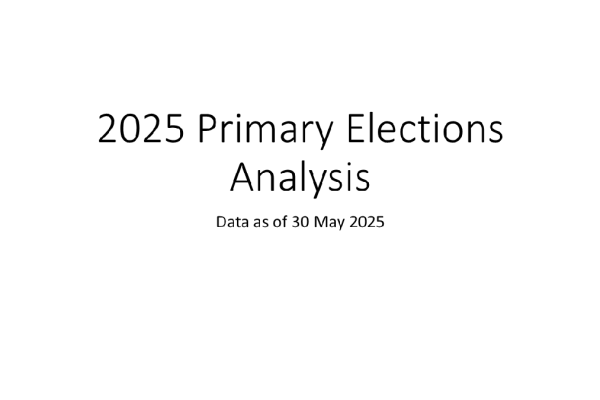 First slide of EPEC Team Senior Analyst Rick Naigle's look at early voting trends in Virginia's Primary Election as of May 30, 2025.