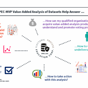 EPEC Team MVP QuickStart_1