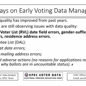 EPEC Team's Rick Naigle's Takeaways from his analysis of Virginia's 45-day early voting period that ended Nov. 1 before General Election day Nov. 4, 2025. Data quality improved, but still errors in Registered Voter List, and Daily Absentee data.