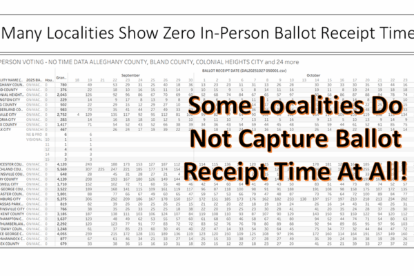 EPEC Team slide shows that many Virginia localities were not showing in-person voting times, which is how we ensure voting only occurs during regular balloting hours.