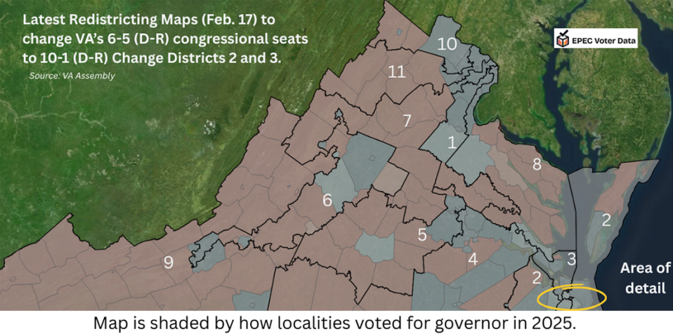 Proposed new maps in VA would gerrymander the Commonwealth's 5-6 (D-R) balance to a 10-1 (D-R), netting Democrats four new likely seats in the midterm elections. The special referendum asking voters to change the Constitution for a "temporary" change in the maps is on hold due to litigation over the way the referendum was pushed through the assembly.