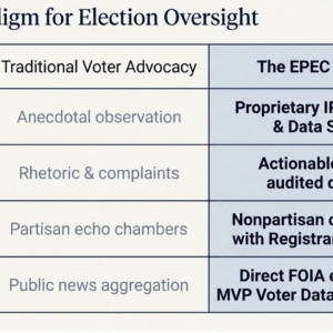 EPEC Team Engineering Election Transparency 4 of 7
